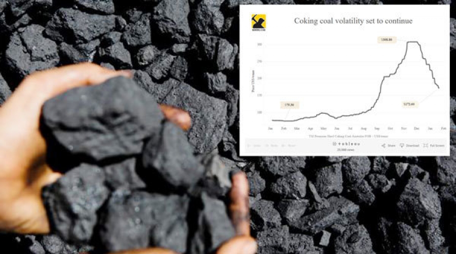Коксжих нүүрсний үнэ түүхэн амжилтаа давтах уу