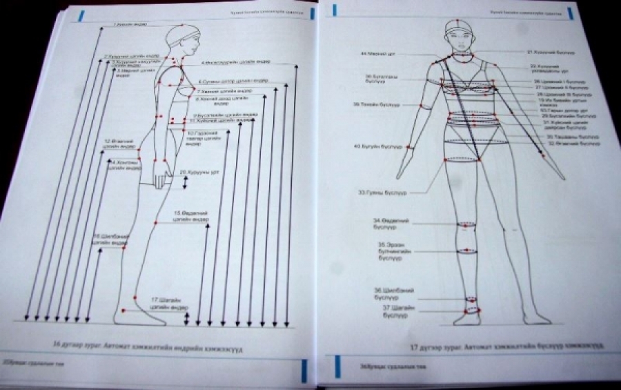 Монгол хүүхдийн биеийн стандартыг тогтоох судалгааг эхлүүлэв